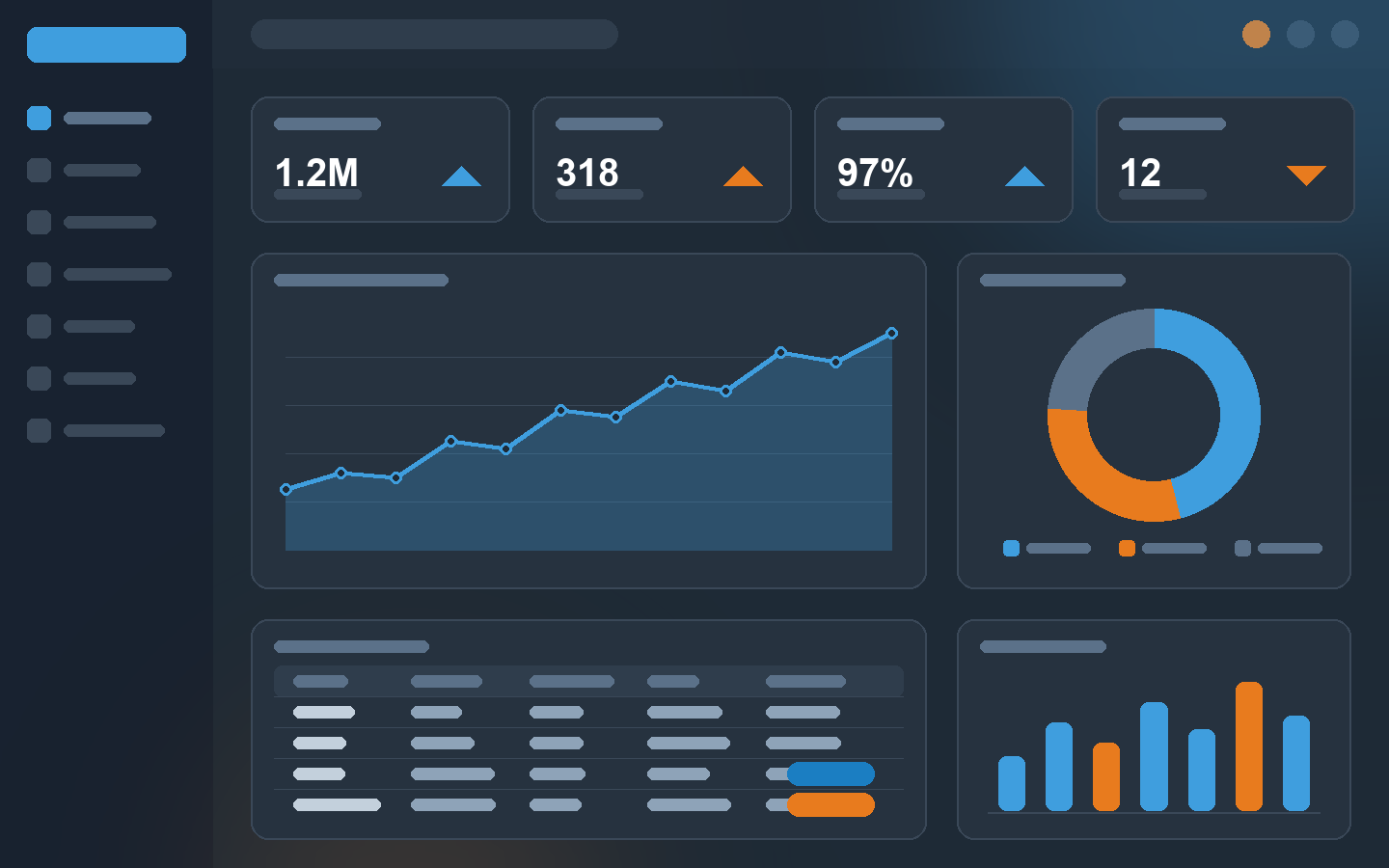 Sphere ERP dashboard